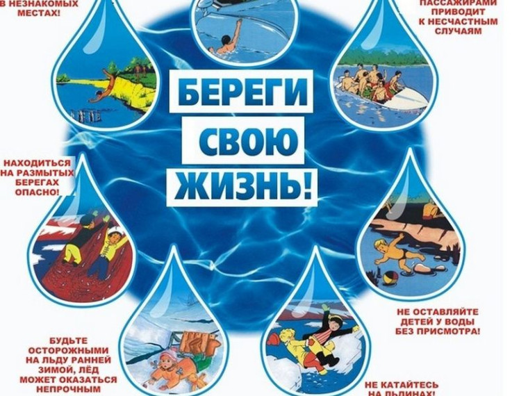 Безопасность в летний период.
